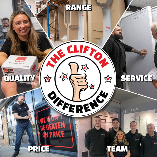The Clifton Difference 2026 The Clifton Way Website